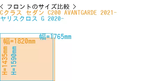 #Cクラス セダン C200 AVANTGARDE 2021- + ヤリスクロス G 2020-